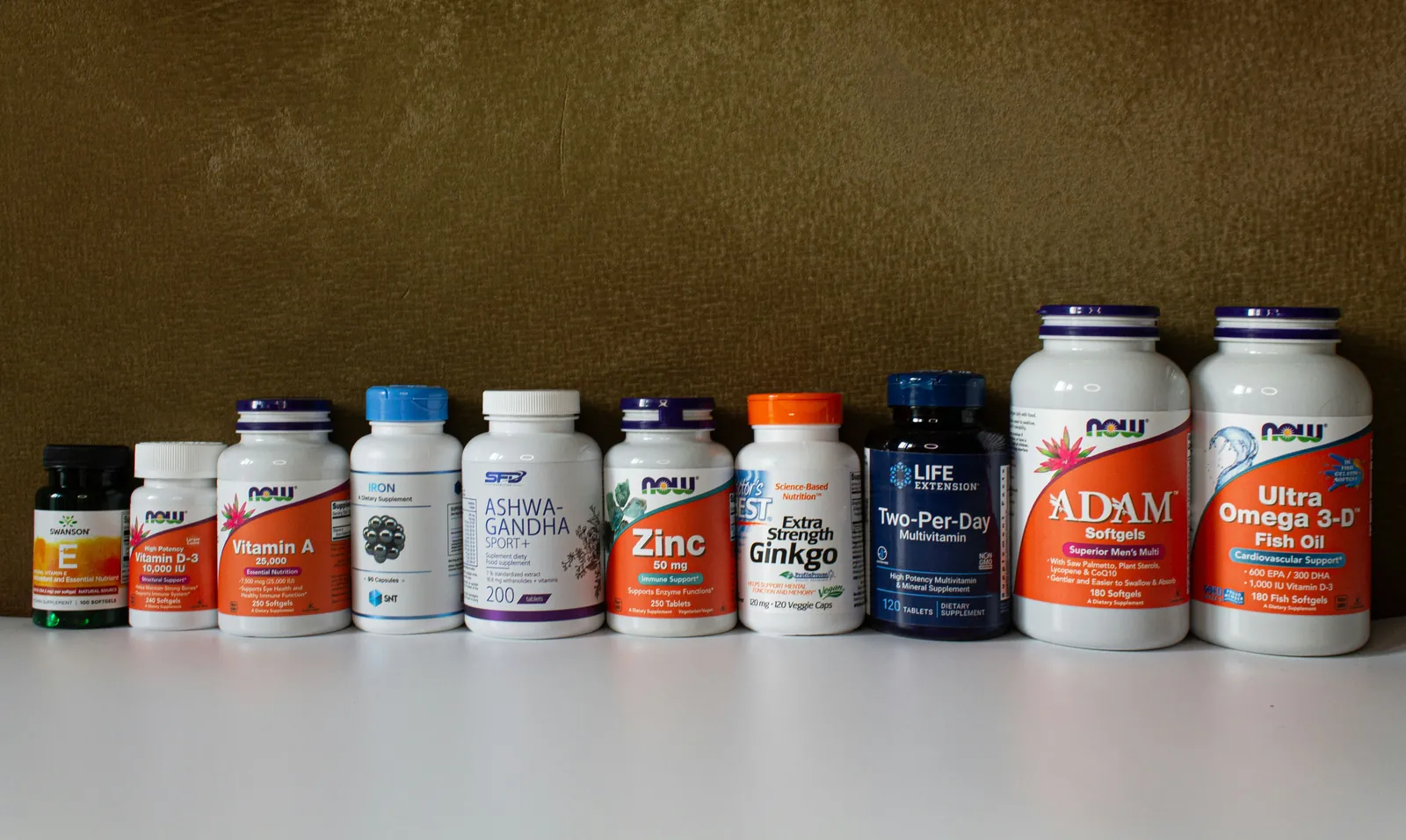 Evaluating User Experiences with Popular Weight Loss Supplements